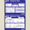 Wheel House Poster (two Sheets)