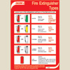 Personal Protective Equipment - Poster Mh (50x35)
