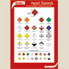 Hazard Diamonds