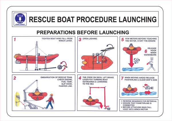 LALIZAS IMO SIGNS - Rescue Boat Procedure Launching